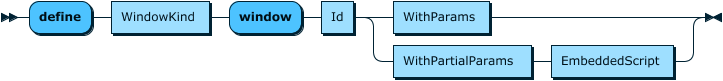window definition grammar
