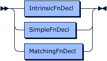 function clause